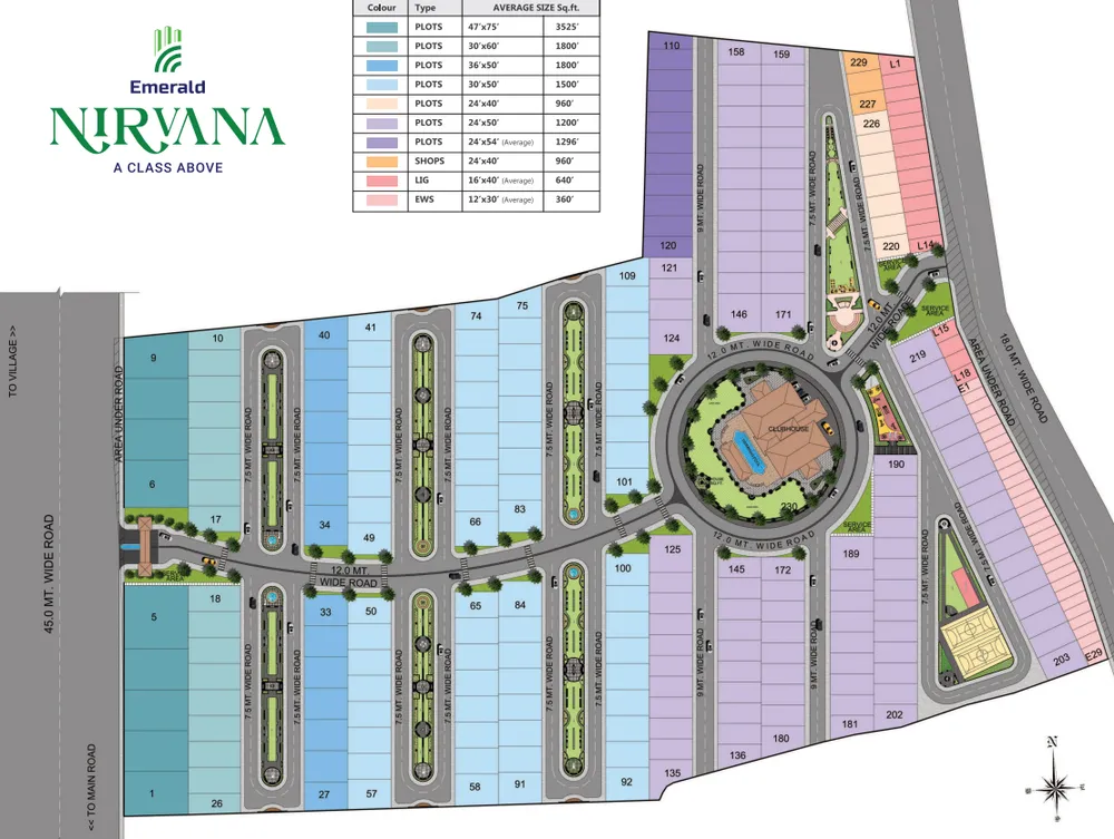 Emerald Nirvana masterplan layout showing plot sizes and numbering, Jhalaria, Indore